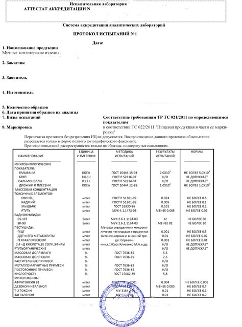 протоколы испытаний в лаборатории